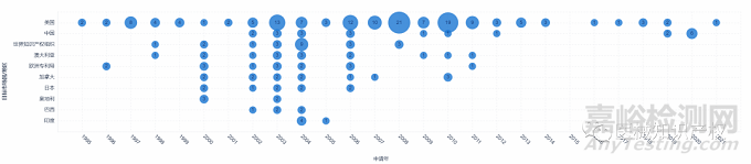 熱瑪吉技術解析