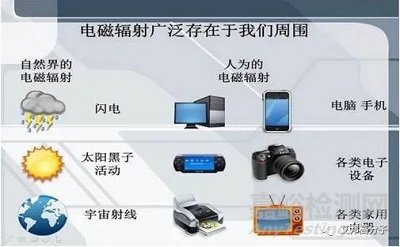 ?特種工程塑料如何實(shí)現(xiàn)電磁屏蔽？導(dǎo)電填料、結(jié)構(gòu)設(shè)計(jì)都很重要！