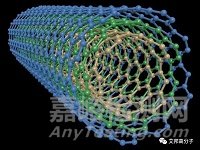 ?特種工程塑料如何實(shí)現(xiàn)電磁屏蔽？導(dǎo)電填料、結(jié)構(gòu)設(shè)計(jì)都很重要！