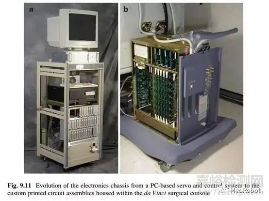 達(dá)芬奇手術(shù)機(jī)器人技術(shù)迭代過(guò)程解析