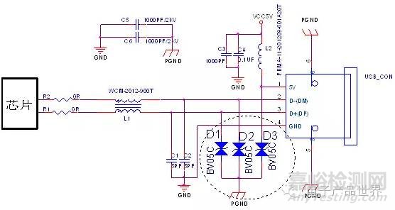 USB接口EMC電磁兼容解決方案