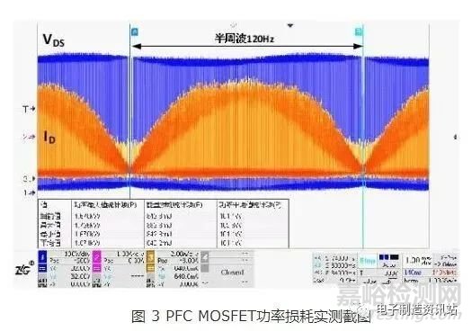 內(nèi)阻很小的MOS管為什么會發(fā)熱