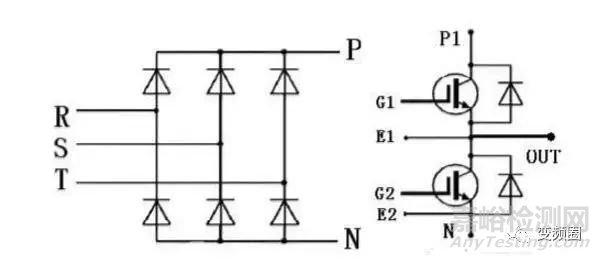 變頻器用IGBT模塊的故障分析及靜態(tài)測(cè)量