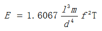 彈性模量的測(cè)試方法與標(biāo)準(zhǔn)