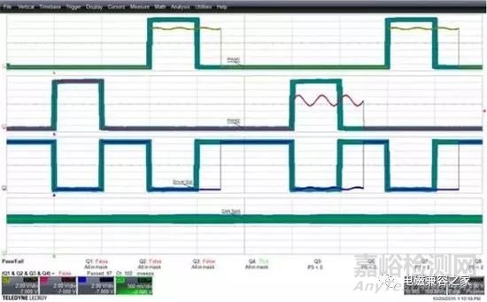 EMC輻射抗擾度測試的一種方法