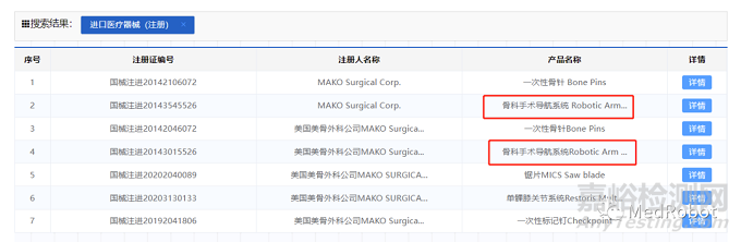 手術(shù)機(jī)器人的分類與標(biāo)準(zhǔn)