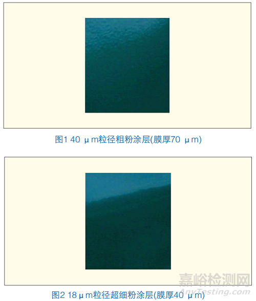 國內(nèi)外彩鋼板粉末涂裝技術(shù)發(fā)展、技術(shù)難點(diǎn)與最近研究成果