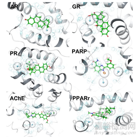 ?人工智能藥物設(shè)計的應(yīng)用與趨勢