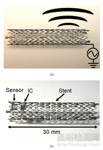 支架上的傳感器們