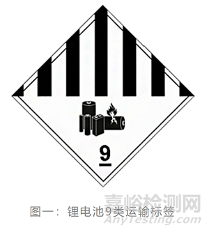 鋰電池海運(yùn)新規(guī)6月1日實(shí)施