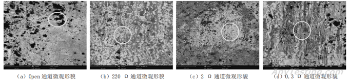 電磁繼電器失效分析及壽命評(píng)估