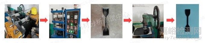 影響電纜料拉伸樣條成型的因素有哪些？