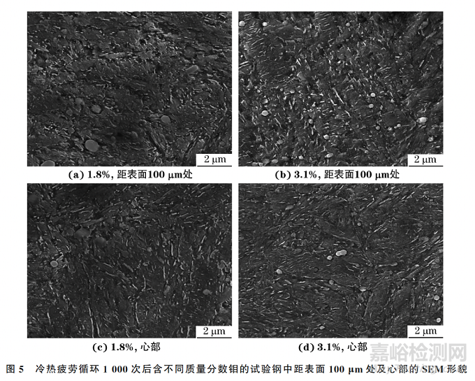 鉬含量對4Cr5MoV熱作模具鋼冷熱疲勞性能的影響
