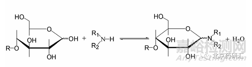 如何設(shè)計藥物與輔料相容性研究方法