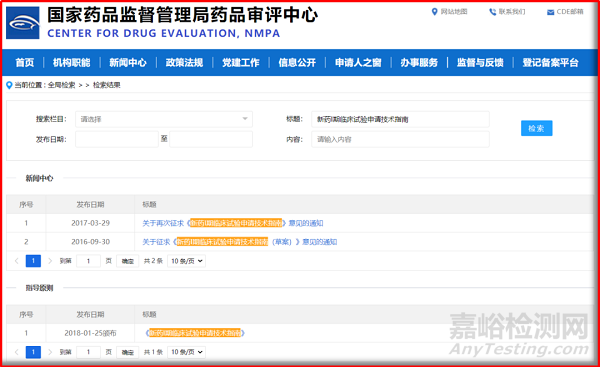 創(chuàng)新藥IND階段，藥學(xué)如何進(jìn)行質(zhì)量控制？