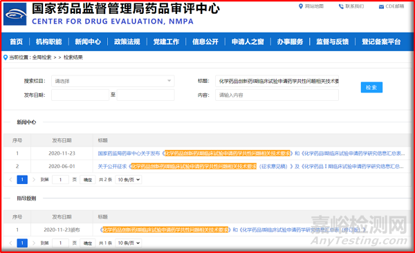 創(chuàng)新藥IND階段，藥學(xué)如何進(jìn)行質(zhì)量控制？