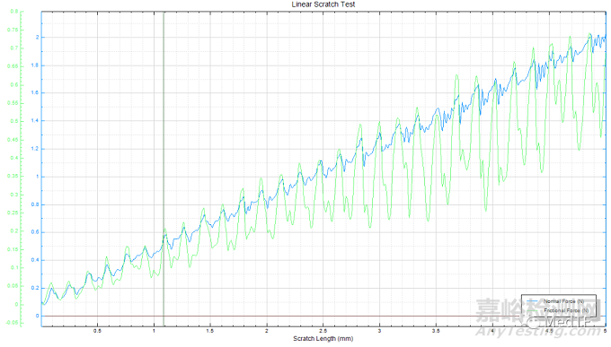 ?沛嘉醫(yī)療TaurusApex:首家公布實驗室及動物試驗數(shù)據(jù)的國產(chǎn)高分子介入瓣膜