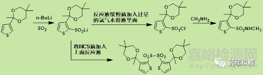 反應物料添加順序對有機反應結果的影響