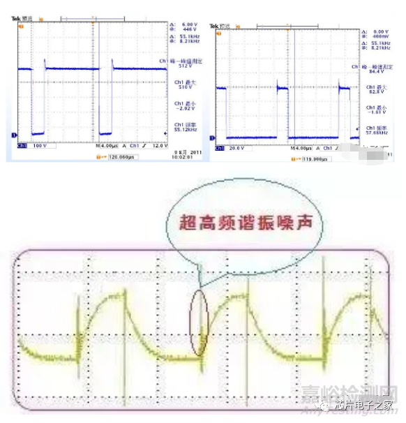 開關(guān)電源的紋波噪聲如何抑制