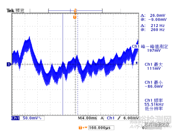 開關(guān)電源的紋波噪聲如何抑制