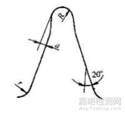 齒輪磨削裂紋成因及其措施