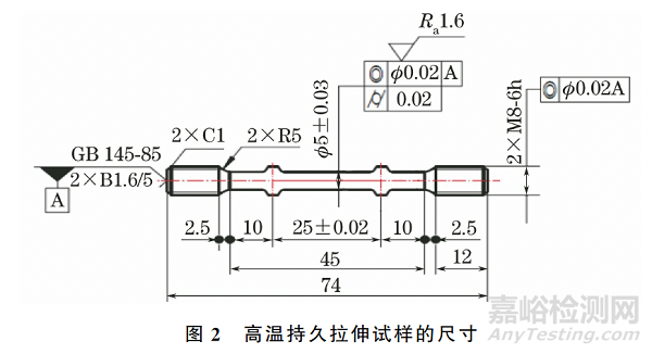 電站中超期服役10CrMo910鋼的高溫蠕變行為