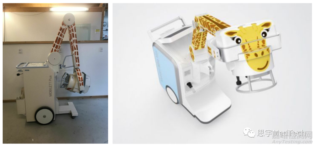 兒童醫(yī)療器械的設(shè)計(jì)策略與市場(chǎng)分析