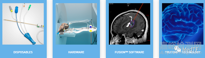 NEUROBLATE:腦外科手術機器人最新臨床研究