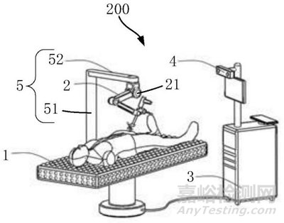 微創(chuàng)醫(yī)療手術(shù)機器人技術(shù)與專利分析