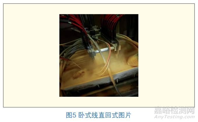 噴涂工藝對金屬粉末涂料的影響