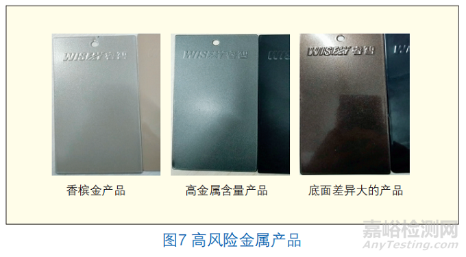 噴涂工藝對金屬粉末涂料的影響