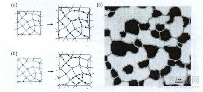 新一代鋰離子電池負(fù)極材料----氧化亞硅