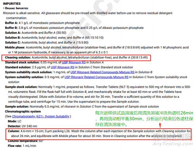 干擾藥物有關(guān)物質(zhì)檢測的輔料分析