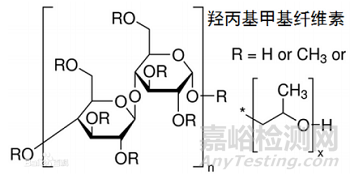 干擾藥物有關(guān)物質(zhì)檢測的輔料分析