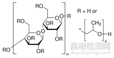 干擾藥物有關(guān)物質(zhì)檢測的輔料分析