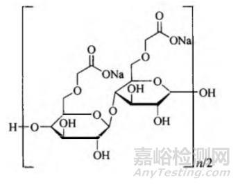 干擾藥物有關(guān)物質(zhì)檢測的輔料分析