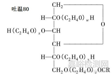 干擾藥物有關(guān)物質(zhì)檢測的輔料分析