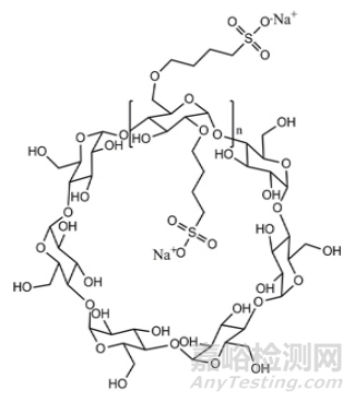 干擾藥物有關(guān)物質(zhì)檢測的輔料分析