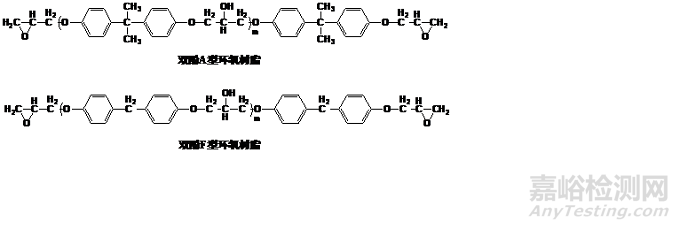 倒裝芯片底部填充膠材料、工藝和可靠性