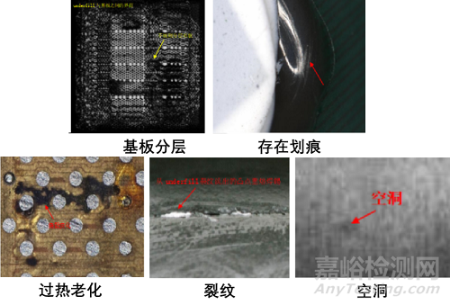 倒裝芯片底部填充膠材料、工藝和可靠性