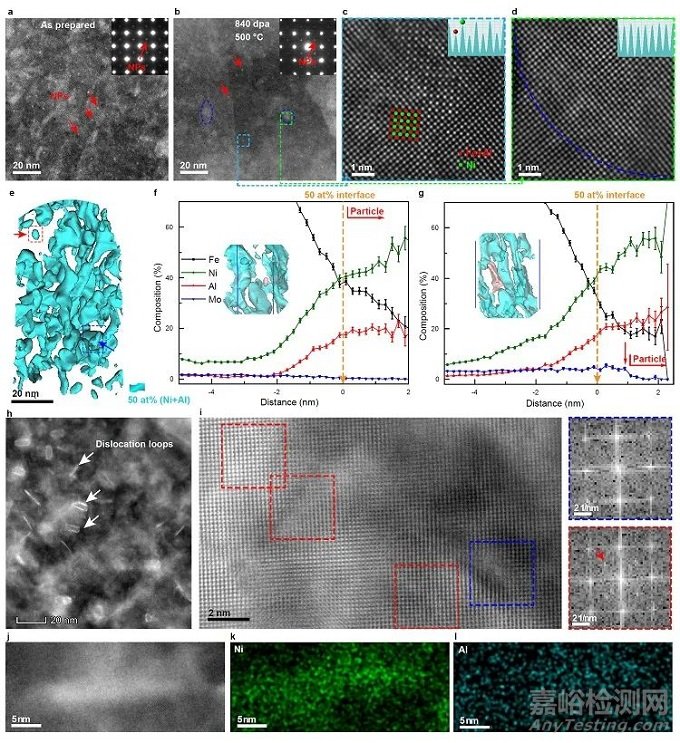 核材料領(lǐng)域和輻照效應(yīng)領(lǐng)域獲突破性進(jìn)展