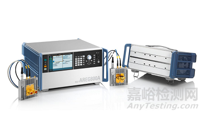 如何驗證ADAS功能在復(fù)雜電磁環(huán)境下的抗干擾能力