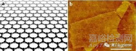 石墨烯檢測方法大匯總