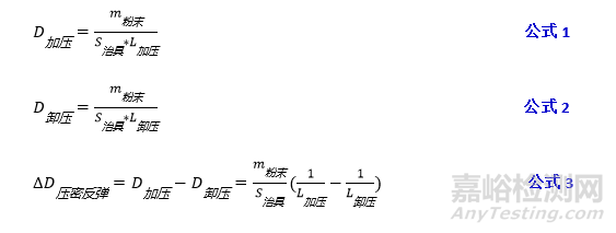 鋰電正負極材料壓實密度表征方法