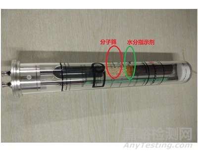 GC/GC-MS的載氣是如何被凈化的