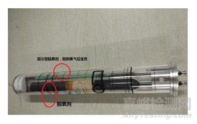 GC/GC-MS的載氣是如何被凈化的