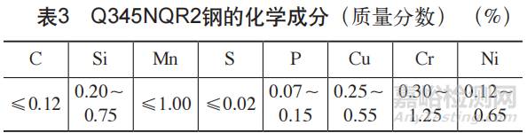 電阻點焊接頭鹽霧腐蝕后疲勞性能研究