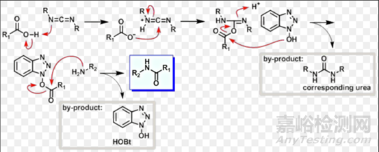 氨基酸偶聯(lián)步驟中使用的縮合劑及注意事項(xiàng)