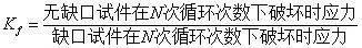 壓力容器疲勞失效分析