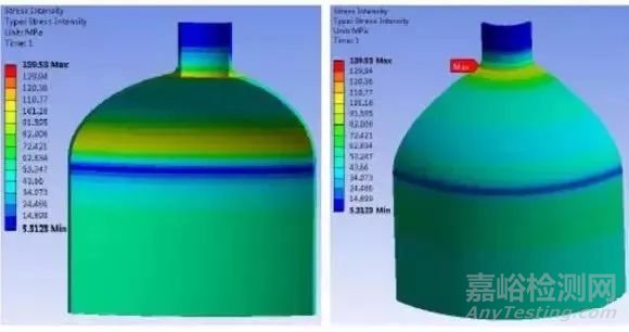 壓力容器疲勞失效分析